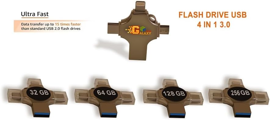 USB 3.0 Photo Stick iPhone, Samsung Phones Flash Drive, 4 in 1 Galaxy MH Plus(128 GB)