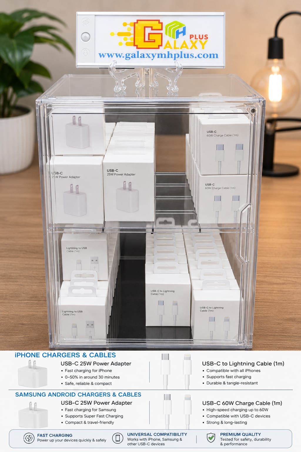 Galaxy MH Plus – 60-Piece USB-C Charging Accessories Display Box